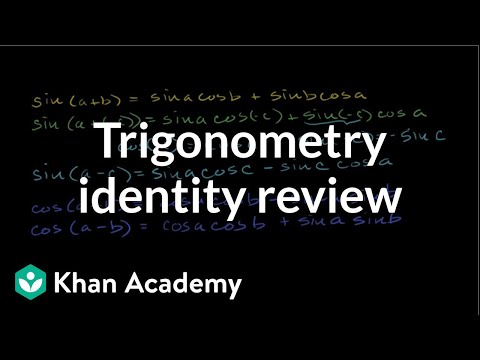 Trigonometry Identity Review/Fun 
