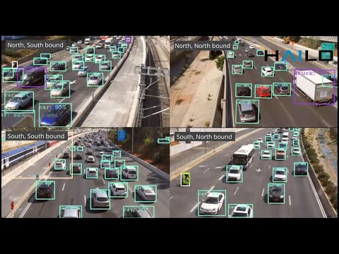 Multi-sensor intelligent video analytics for Smart City logo