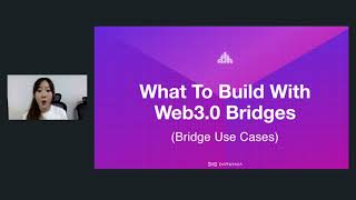 Darwinia Network - The Bridge Hub Between the Polkadot Ecosystem and External Networks<br/>May 20, 2021 (00:20:03) Darwinia Network - The Bridge Hub Between the Polkadot Ecosystem and External Networks<br/>May 20, 2021 (00:20:03)