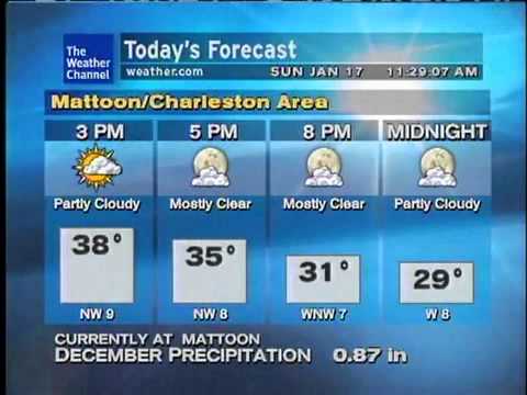 WeatherSTAR XL: Bossa Licious - Jeanne Ricks