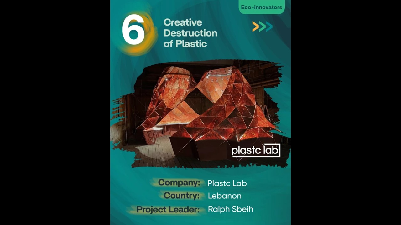 Plastc Lab - Lebanon