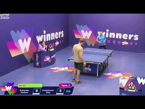 WINners CUP table 2  23.01 Kolomiets Vladimir - Omelchenko Oleg  13:00