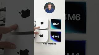 The M6 Mac mini Looks Familiar… Then You Run It