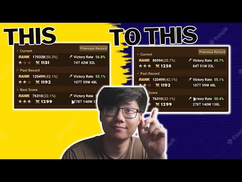 TUNE Your Units To INCREASE YOUR VICTORY RATE In RTA   Summoners War