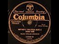 Blind Willie Johnson “Mother's Children Have A Hard Time” Columbia 14343-D (December 3, 1927) - Tim Gracyk Blind Willie Johnson “Mother's Children Have A Hard Time” Columbia 14343-D (December 3, 1927)
