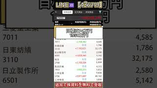 #日本株 #株式投資 #資産運用#資産形成 #高配当株 #配当金 #日本株投資 #株 #株式 #投資 #投資初心者 #投資理財 #株初心者 #日本株初心者 #株の初心者 #急騰株 #年金
