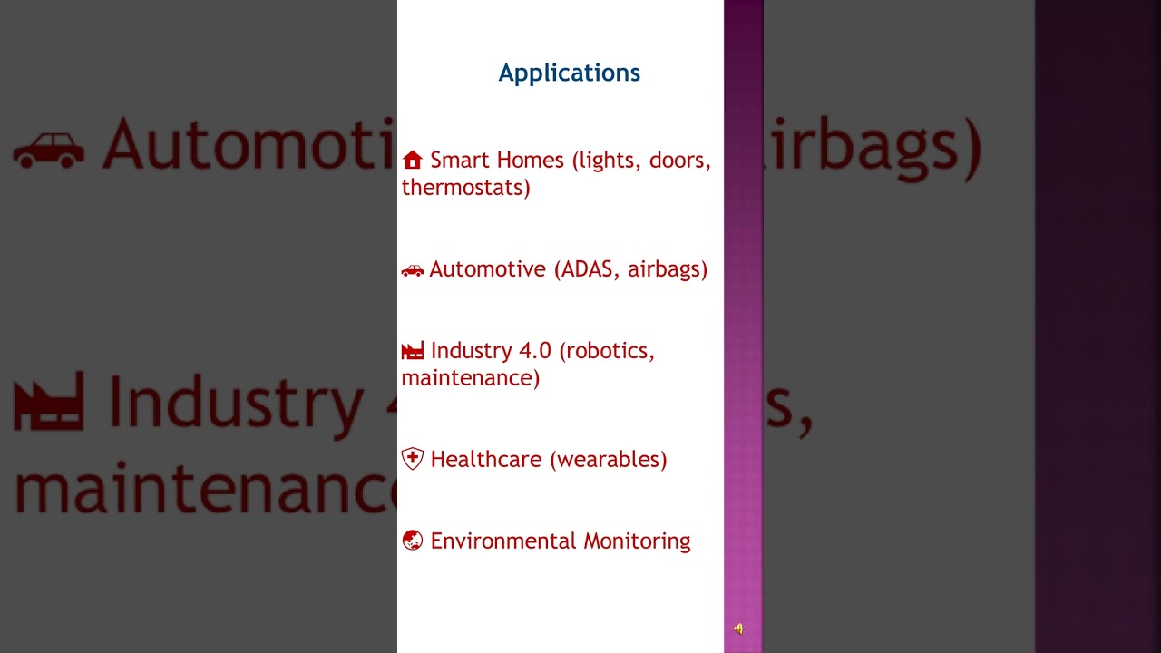 #smartsensor #sensortechnology #iotsensors #iot #typesofsensors #automation #techshorts #techreel