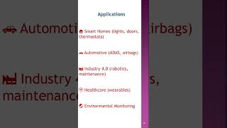 #smartsensor #sensortechnology #iotsensors #iot #typesofsensors #automation #techshorts #techreel