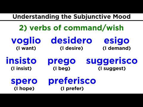 The Subjunctive Mood in Italian: Il Congiuntivo