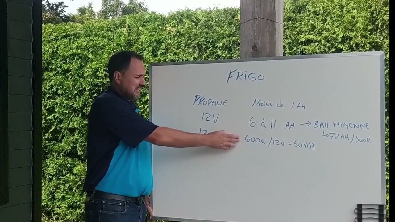 Vidéo externe