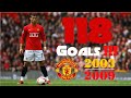 Cristiano Ronaldo ALL 118 GOALS‼️ For Manchester United 2003 to 2009