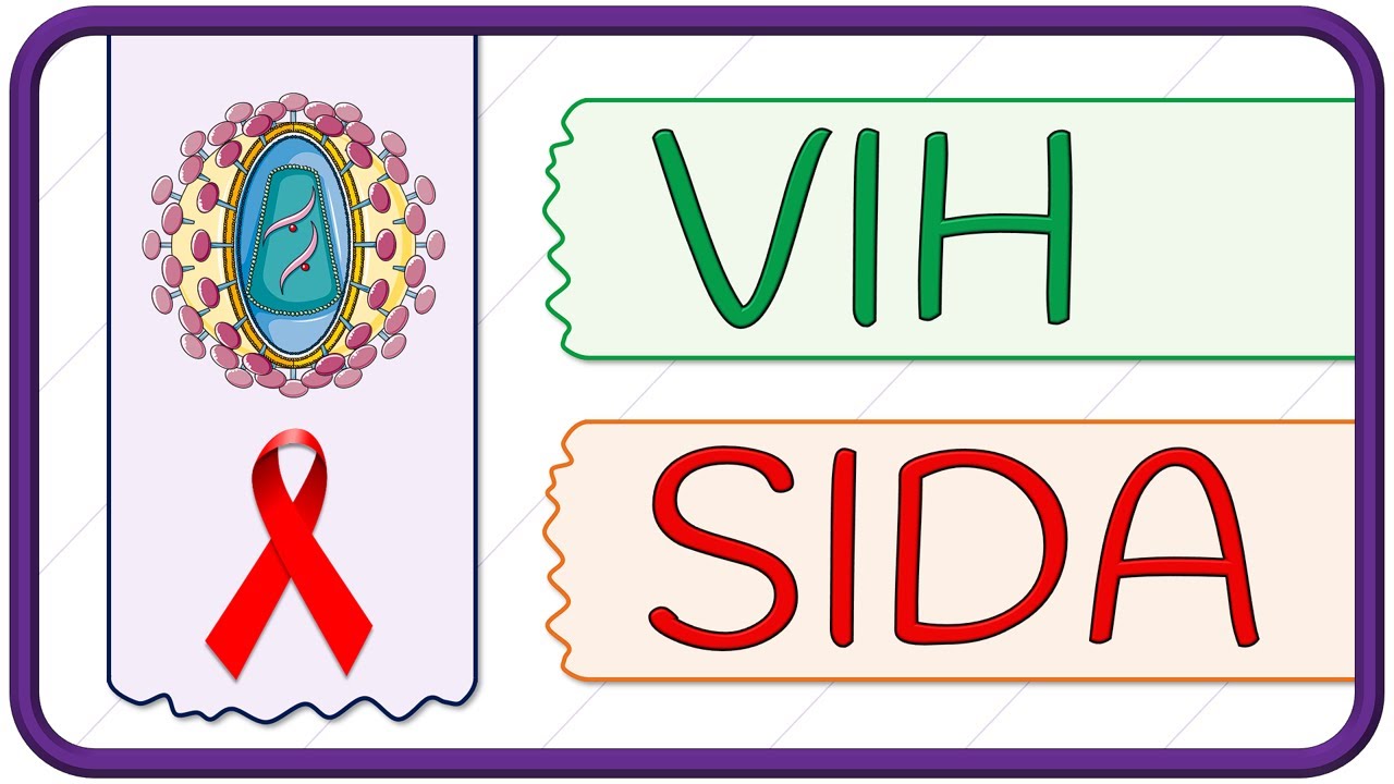 VIH / SIDA - fisiopatología, virología, signos y síntomas, diagnóstico, tratamiento y prevención