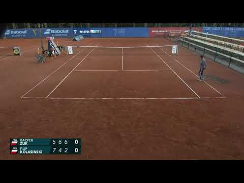 LOTOS PZT Polish Tour 2020 - NMP 2