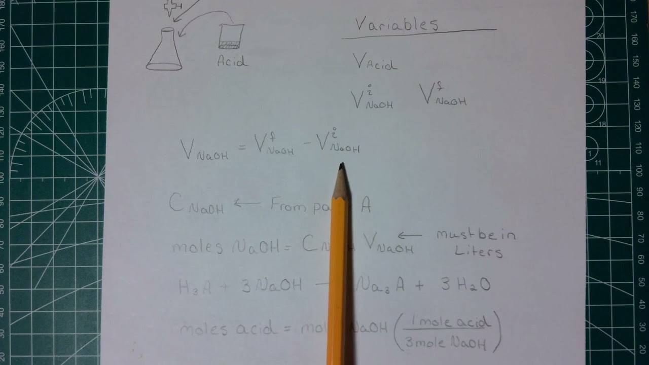 Labflow - Volumetric Analysis