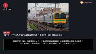 日刊ランキング動画