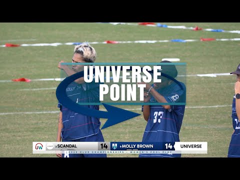 Universe Point: Scandal vs. Molly Brown