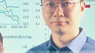 五一“背刺”，亚币集体升值 万亿资本大挪移！亚洲货币一路狂飙？