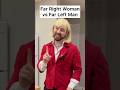 Right Wing Woman Vs Left Wing Man Rightwing Leftist Men Women