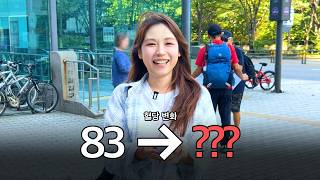 밥 먹고 4시간22분 걸으면 혈당은 얼마나 떨어질까? 갈래말래?