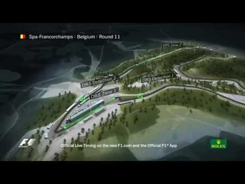 Circuit Guide: Spa Francorchamps