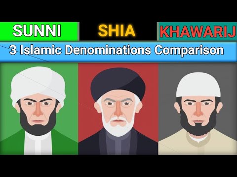 Sunni vs Shia vs Khawarij Comparison