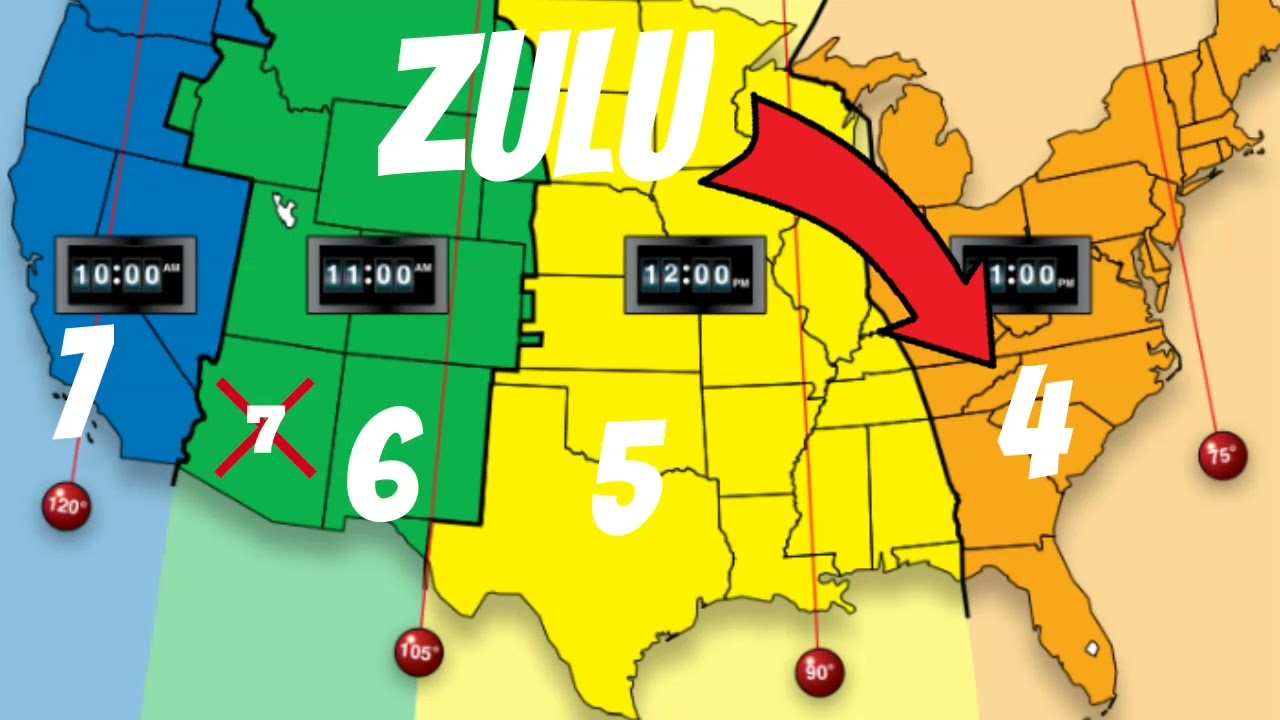 What is the correct definition of Zulu time?