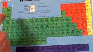 Ionic Size - Which ion is bigger?