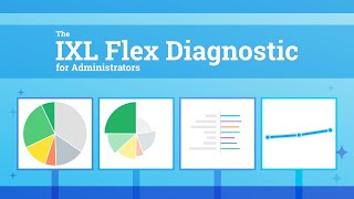Analytics in action: The IXL Flex Diagnostic for administrators