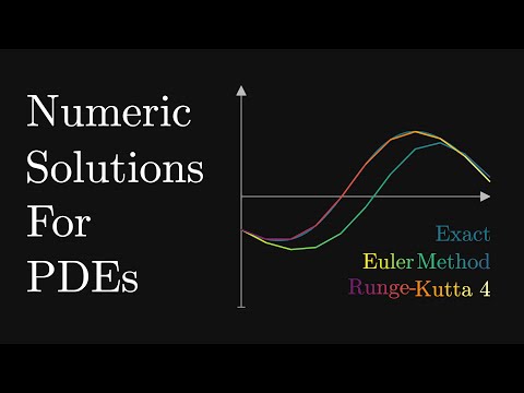 Solving PDEs Numerically | Chapter 4 Differential Equations
