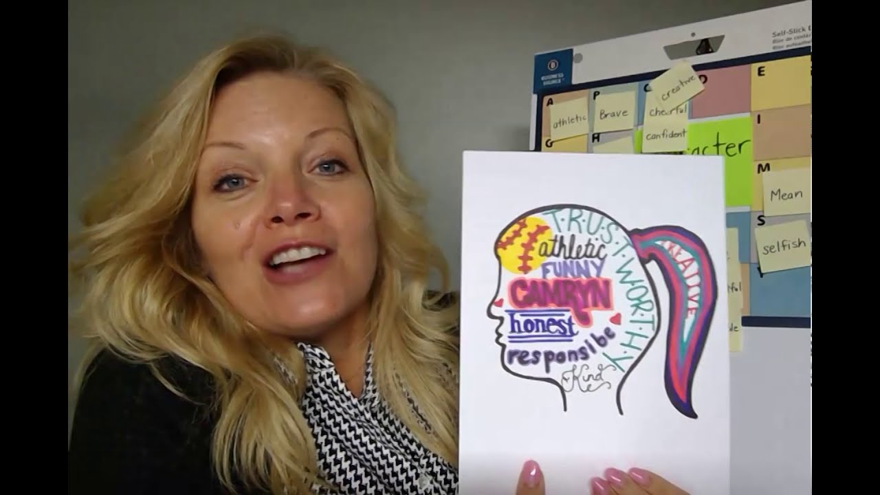 SEL | List and Organize Character Traits - Lesson 4