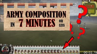 How To Build Your ARMY - Army Composition Guide - Total War: Shogun 2