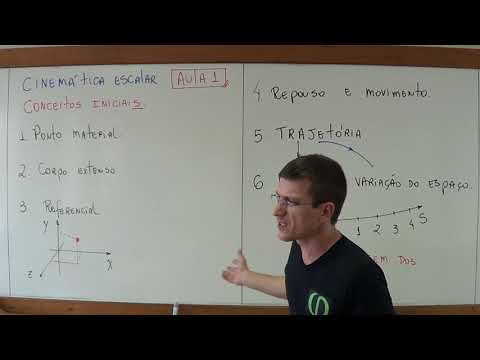 Conceitos iniciais - CINEMÁTICA - Aula 1 - Prof. Marcelo Boaro