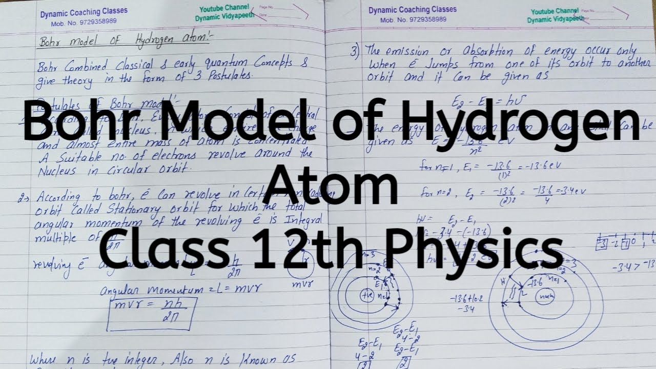 Bohr Model of Hydrogen Atom, Chapter 12, Atoms, Class 12 Physics