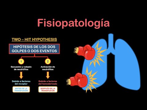 TRALI - Lesión pulmonar aguda relacionada con transfusión | Dr. Baelish