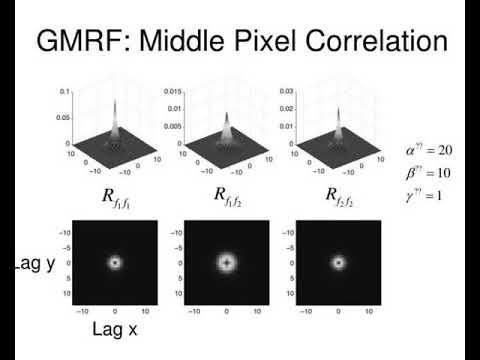 some thoughts on regularization for vector valued inverse problems
