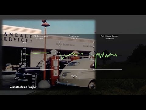 ClimateMusic Project