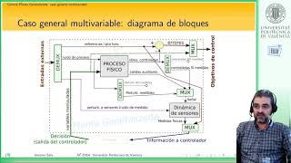 Download Lagu Planta generalizada: caso general multivariable Thumbnail