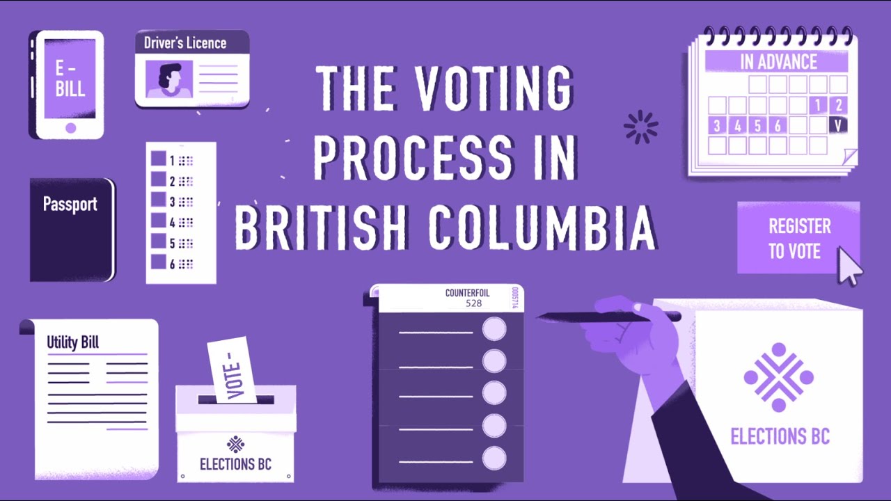 The Voting Process in British Columbia