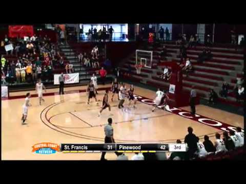 Pinewood Alley-Oop Layup