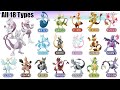 All 18 Types Mewtwo Mega Mewtwo X Mega Mewtwo Y Pokémon Type Swap Animation Max S