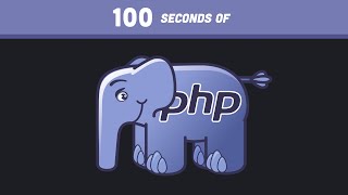 PHP in 100 Seconds