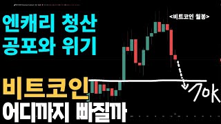  긴급시황 - 비트코인 엔캐리 청산 대응법 // 일본 금리 공포와 위기