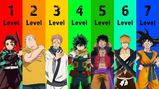 The 7 levels of The Power Scaling System (in Anime) Explained thumbnail