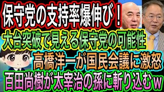 【日本保守党】の支持率爆伸び！4%突破！見える可能性／高橋洋一が国民会議に激怒／百田尚樹が太宰治の孫に斬り込む