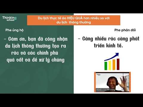 Tranh luận: Cãi qua - Cãi lại - Có gì thú vị? | Thinking School