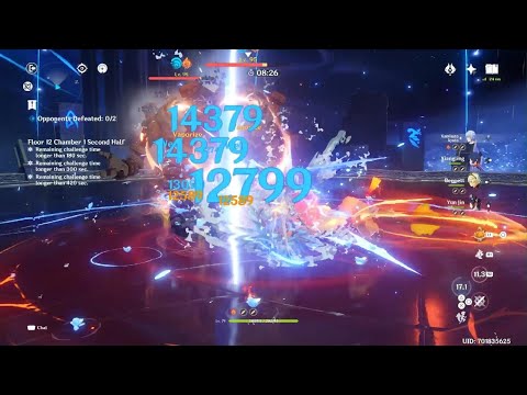 Genshin Impact Childe is better than Ayato in the National Team.