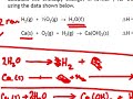 Higher Chemistry - Unit 3 - Hess's Law Equations