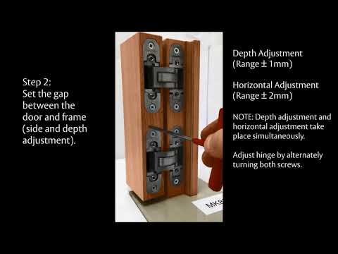McKinney MK80/MK80SS Concealed Hinge 3D Adjustment