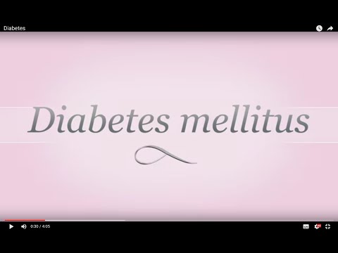 Wie Sie mit Granaten in Diabetes Diabetes und Olivenöl