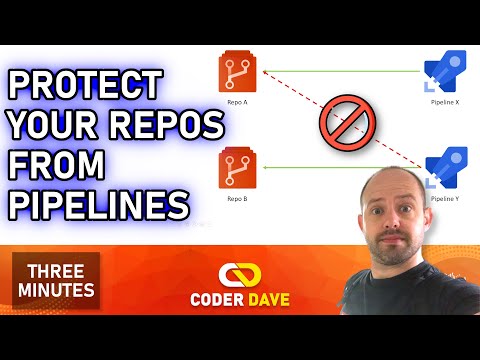 How to PROTECT Azure Repository From Azure Pipelines Access
